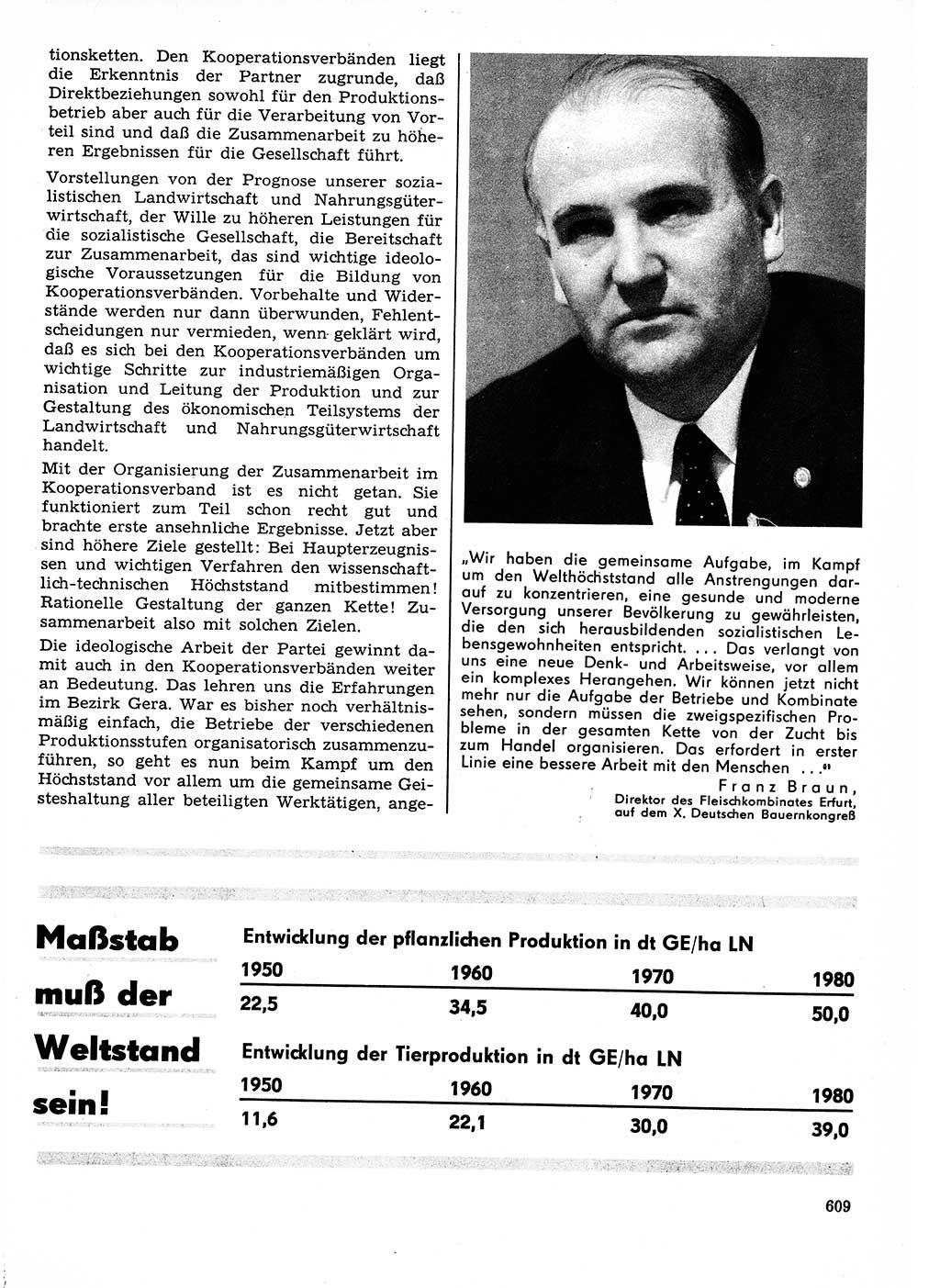 Neuer Weg (NW), Organ des Zentralkomitees (ZK) der SED (Sozialistische Einheitspartei Deutschlands) für Fragen des Parteilebens, 23. Jahrgang [Deutsche Demokratische Republik (DDR)] 1968, Seite 609 (NW ZK SED DDR 1968, S. 609)