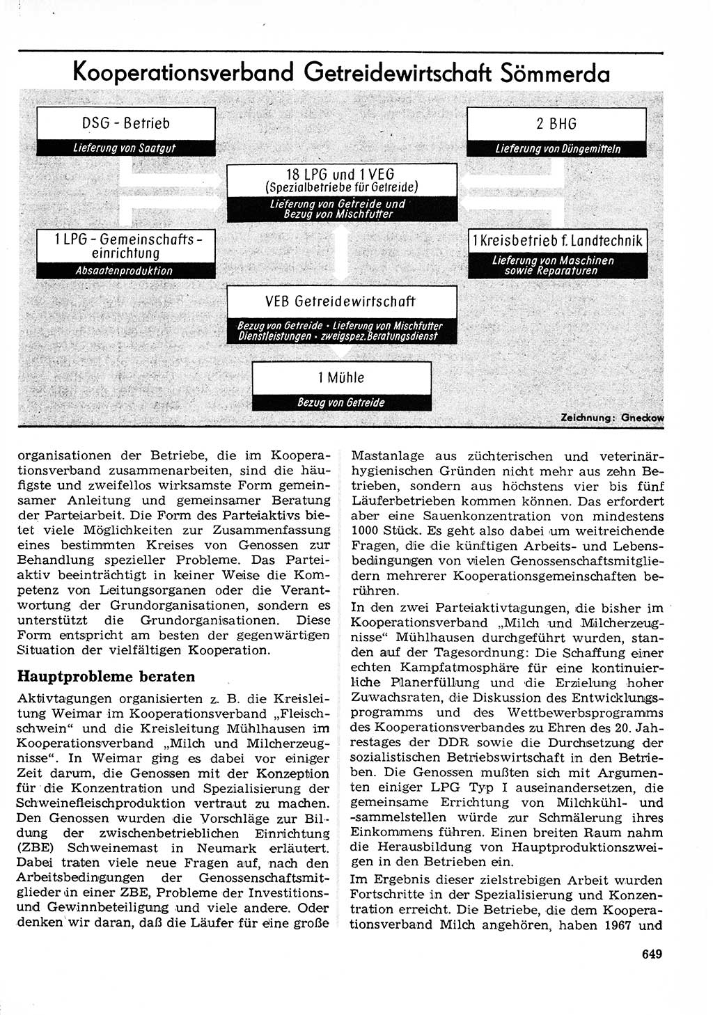 Neuer Weg (NW), Organ des Zentralkomitees (ZK) der SED (Sozialistische Einheitspartei Deutschlands) für Fragen des Parteilebens, 23. Jahrgang [Deutsche Demokratische Republik (DDR)] 1968, Seite 649 (NW ZK SED DDR 1968, S. 649)