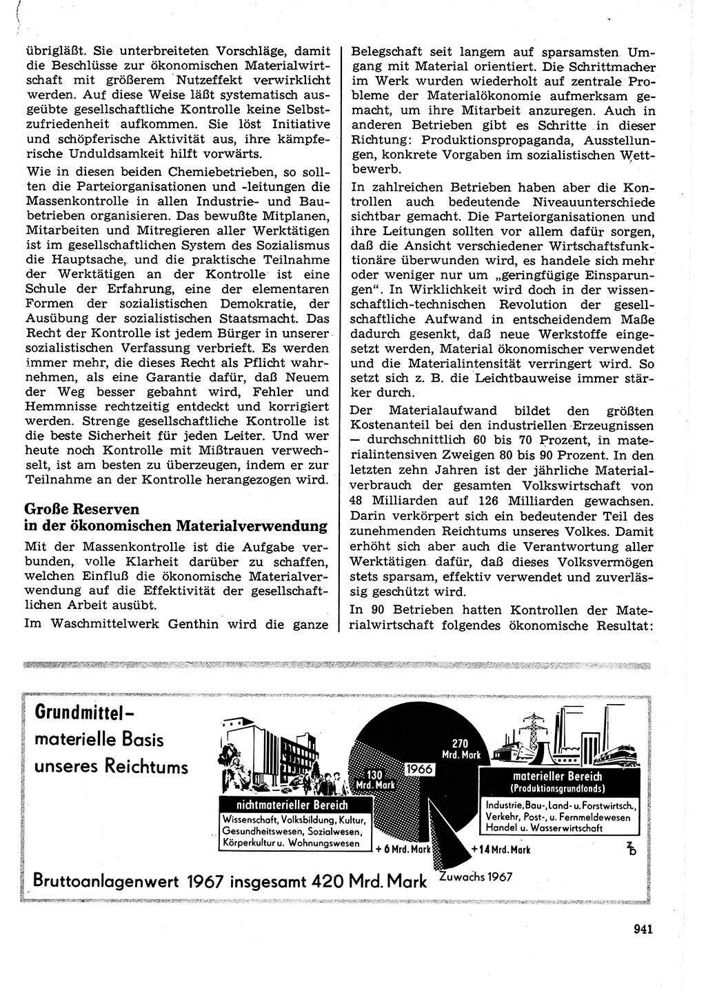 Neuer Weg (NW), Organ des Zentralkomitees (ZK) der SED (Sozialistische Einheitspartei Deutschlands) für Fragen des Parteilebens, 23. Jahrgang [Deutsche Demokratische Republik (DDR)] 1968, Seite 925 (NW ZK SED DDR 1968, S. 925)