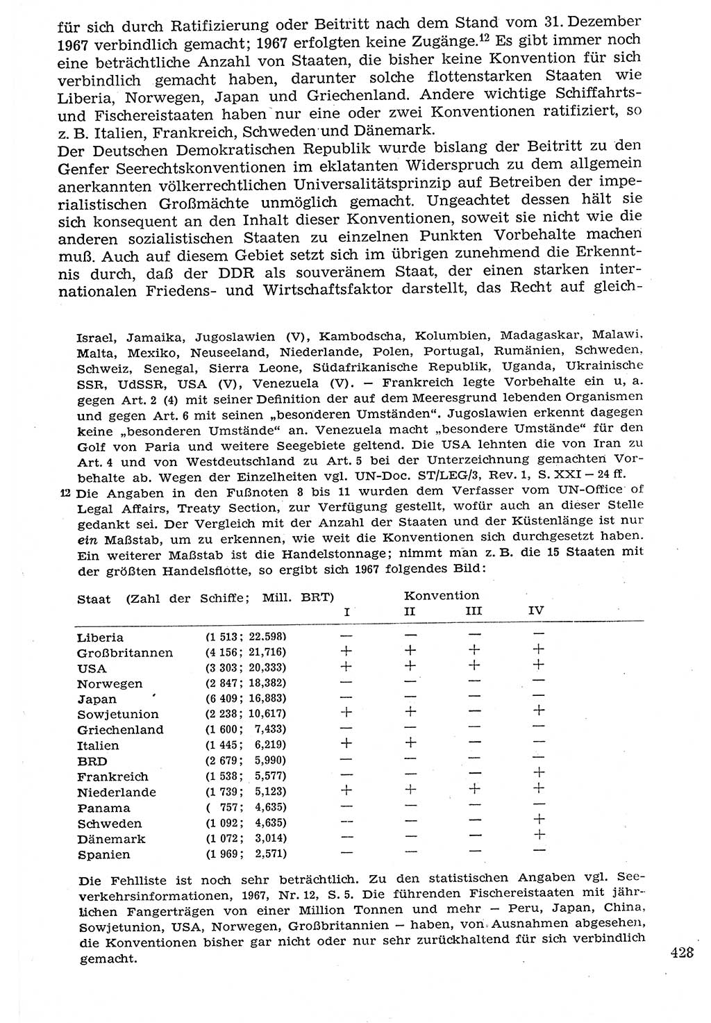 Staat und Recht (StuR), 17. Jahrgang [Deutsche Demokratische Republik (DDR)] 1968, Seite 428 (StuR DDR 1968, S. 428)