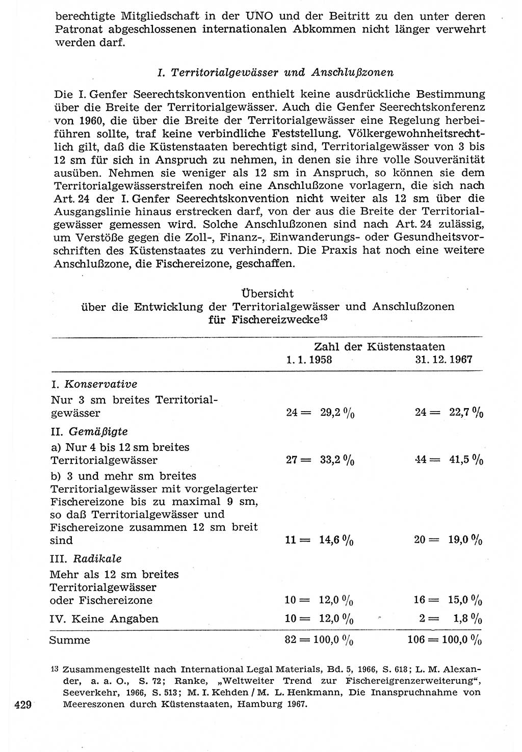 Staat und Recht (StuR), 17. Jahrgang [Deutsche Demokratische Republik (DDR)] 1968, Seite 429 (StuR DDR 1968, S. 429)