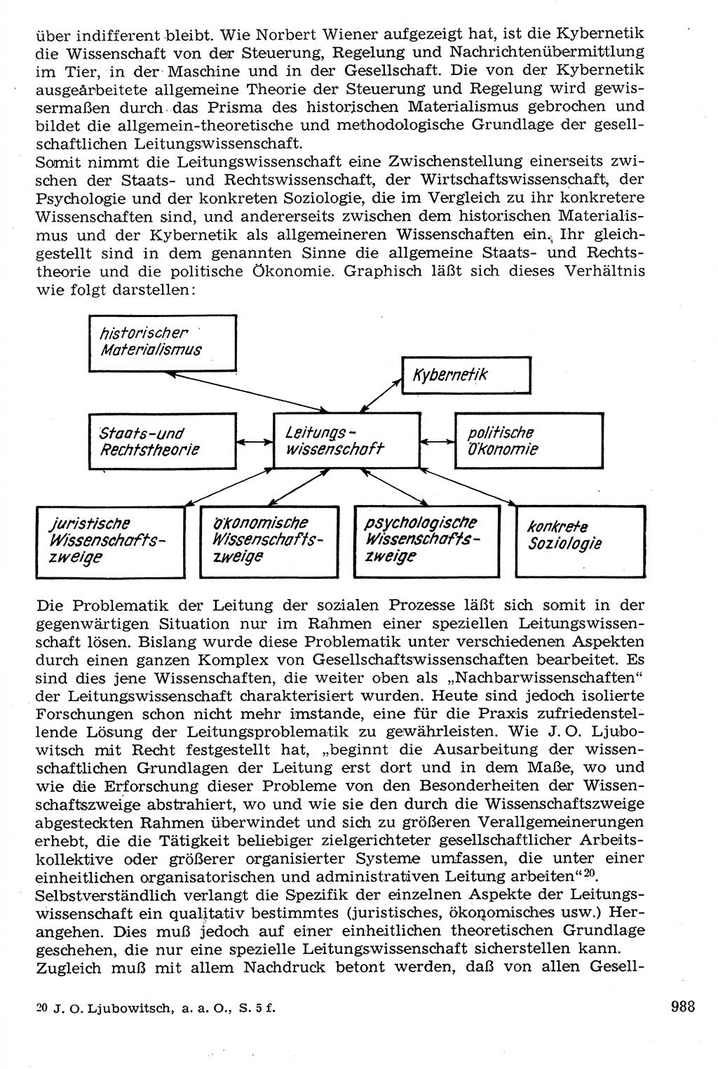 Staat und Recht (StuR), 17. Jahrgang [Deutsche Demokratische Republik (DDR)] 1968, Seite 988 (StuR DDR 1968, S. 988)
