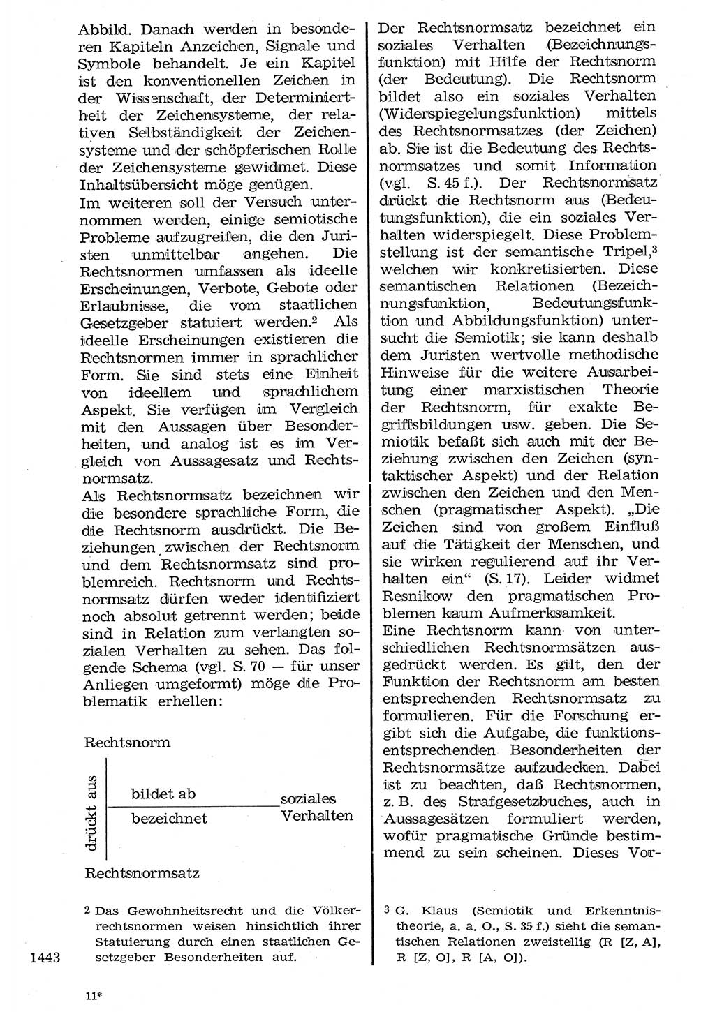 Staat und Recht (StuR), 17. Jahrgang [Deutsche Demokratische Republik (DDR)] 1968, Seite 1443 (StuR DDR 1968, S. 1443)