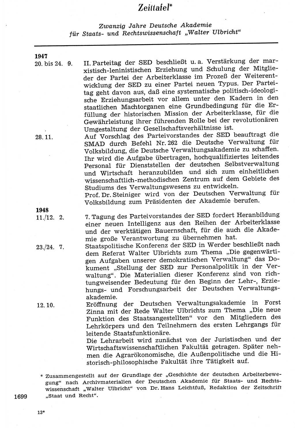 Staat und Recht (StuR), 17. Jahrgang [Deutsche Demokratische Republik (DDR)] 1968, Seite 1699 (StuR DDR 1968, S. 1699)