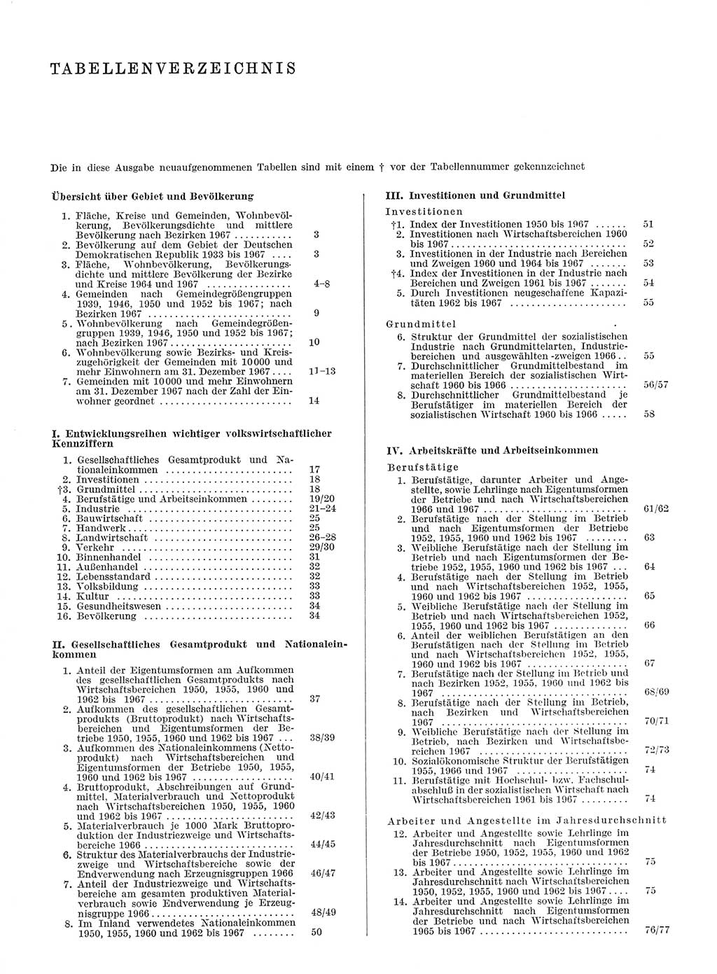 Statistisches Jahrbuch der Deutschen Demokratischen Republik (DDR) 1968, Seite 6 (Stat. Jb. DDR 1968, S. 6)