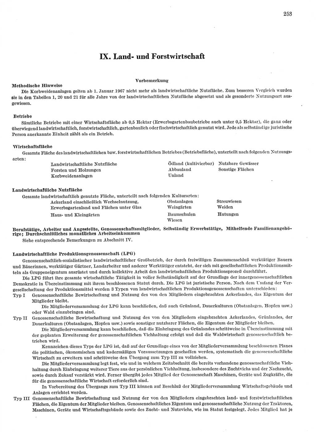 Statistisches Jahrbuch der Deutschen Demokratischen Republik (DDR) 1968, Seite 253 (Stat. Jb. DDR 1968, S. 253)