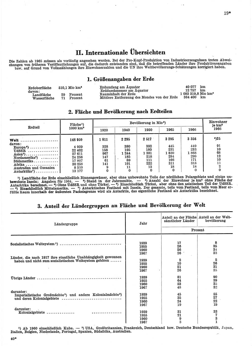 Statistisches Jahrbuch der Deutschen Demokratischen Republik (DDR) 1968, Seite 19 (Stat. Jb. DDR 1968, S. 19)