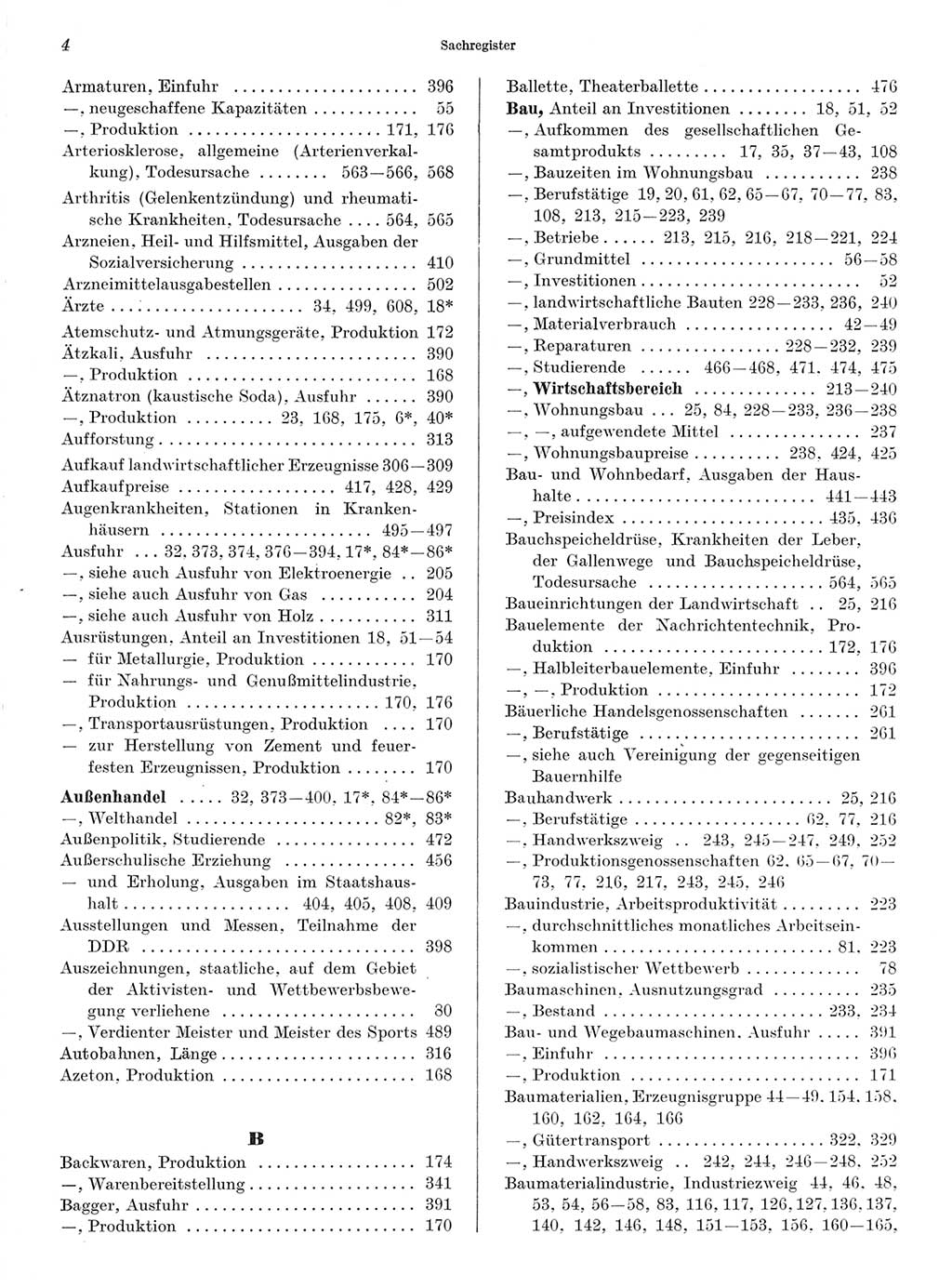 Statistisches Jahrbuch der Deutschen Demokratischen Republik (DDR) 1968, Seite 4 (Stat. Jb. DDR 1968, S. 4)