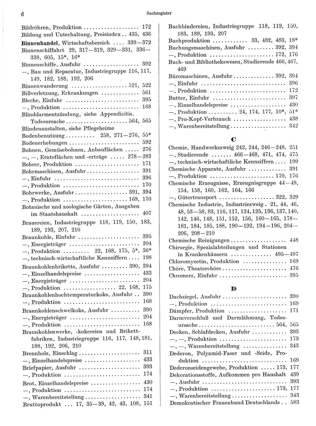 Statistisches Jahrbuch der Deutschen Demokratischen Republik (DDR) 1968, Seite 6 (Stat. Jb. DDR 1968, S. 6)