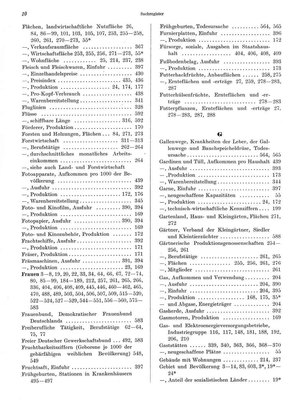 Statistisches Jahrbuch der Deutschen Demokratischen Republik (DDR) 1968, Seite 10 (Stat. Jb. DDR 1968, S. 10)