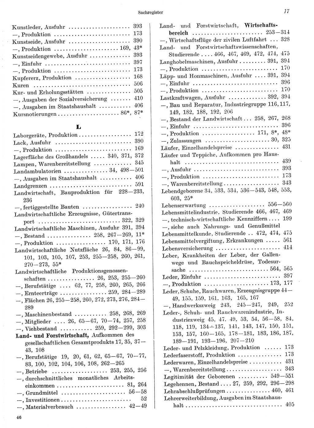 Statistisches Jahrbuch der Deutschen Demokratischen Republik (DDR) 1968, Seite 17 (Stat. Jb. DDR 1968, S. 17)