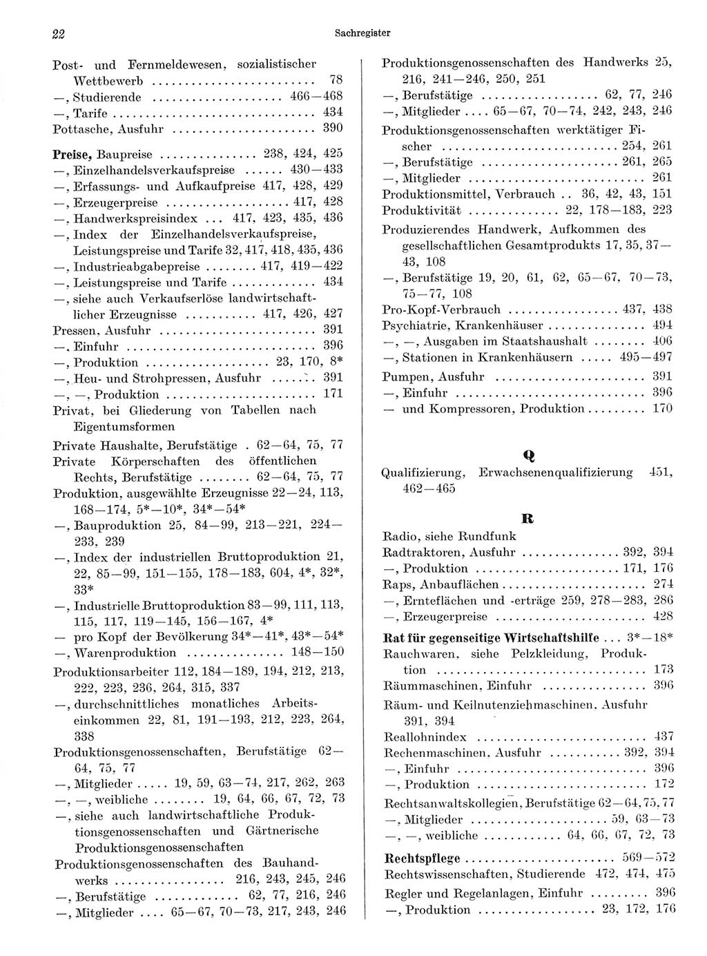 Statistisches Jahrbuch der Deutschen Demokratischen Republik (DDR) 1968, Seite 22 (Stat. Jb. DDR 1968, S. 22)