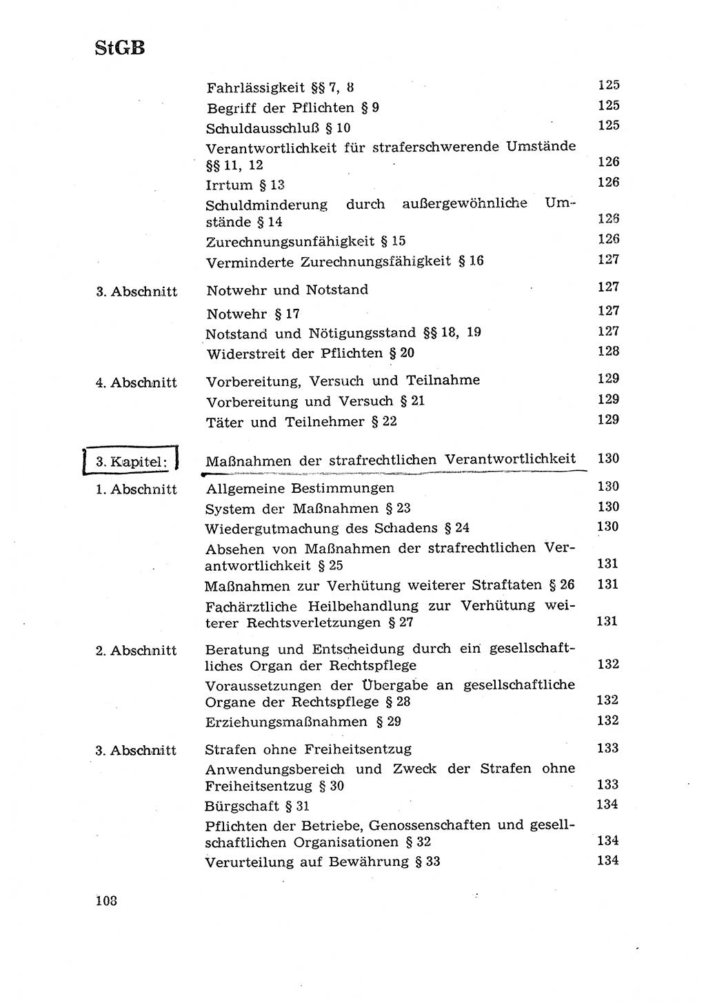 Strafrecht [Deutsche Demokratische Republik (DDR)] 1968, Seite 108 (Strafr. DDR 1968, S. 108)