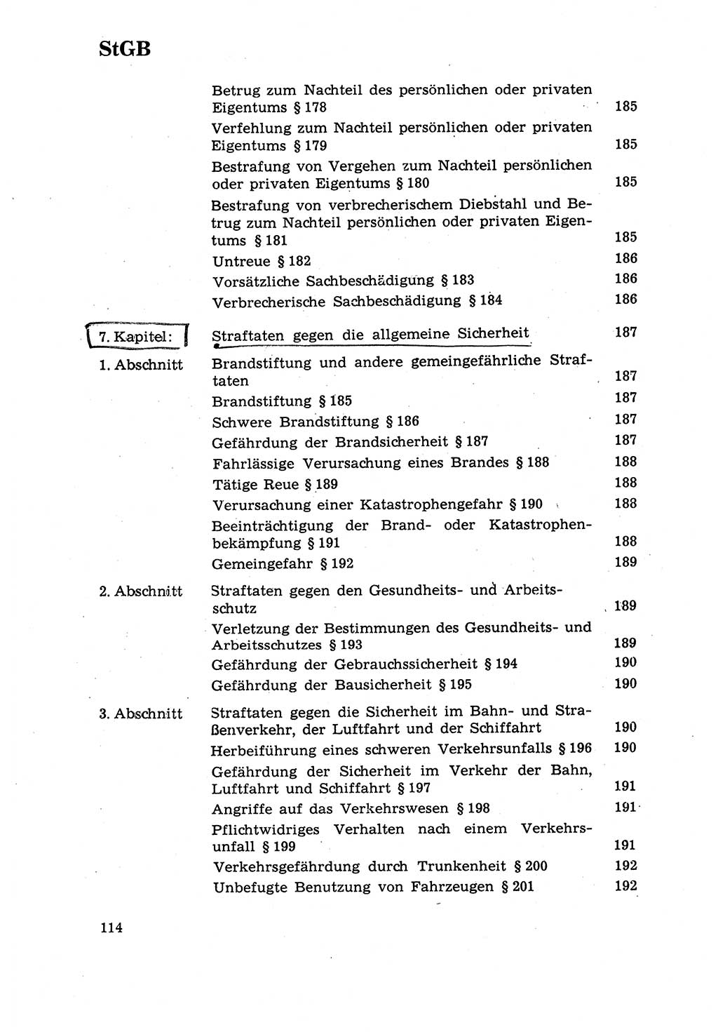 Strafrecht [Deutsche Demokratische Republik (DDR)] 1968, Seite 114 (Strafr. DDR 1968, S. 114)
