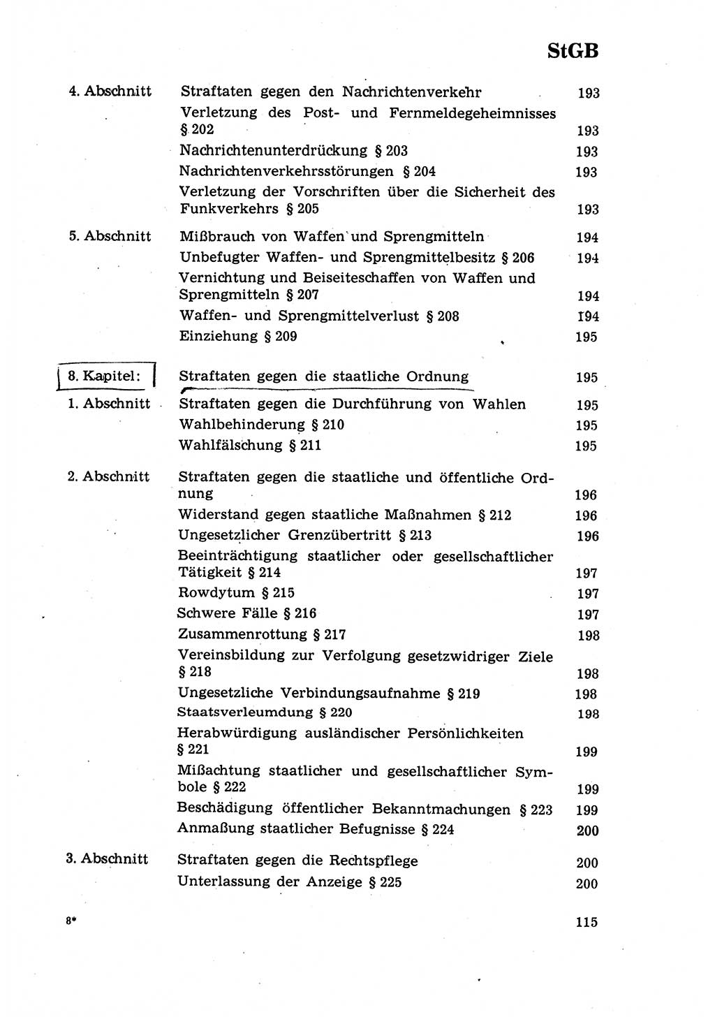 Strafrecht [Deutsche Demokratische Republik (DDR)] 1968, Seite 115 (Strafr. DDR 1968, S. 115)