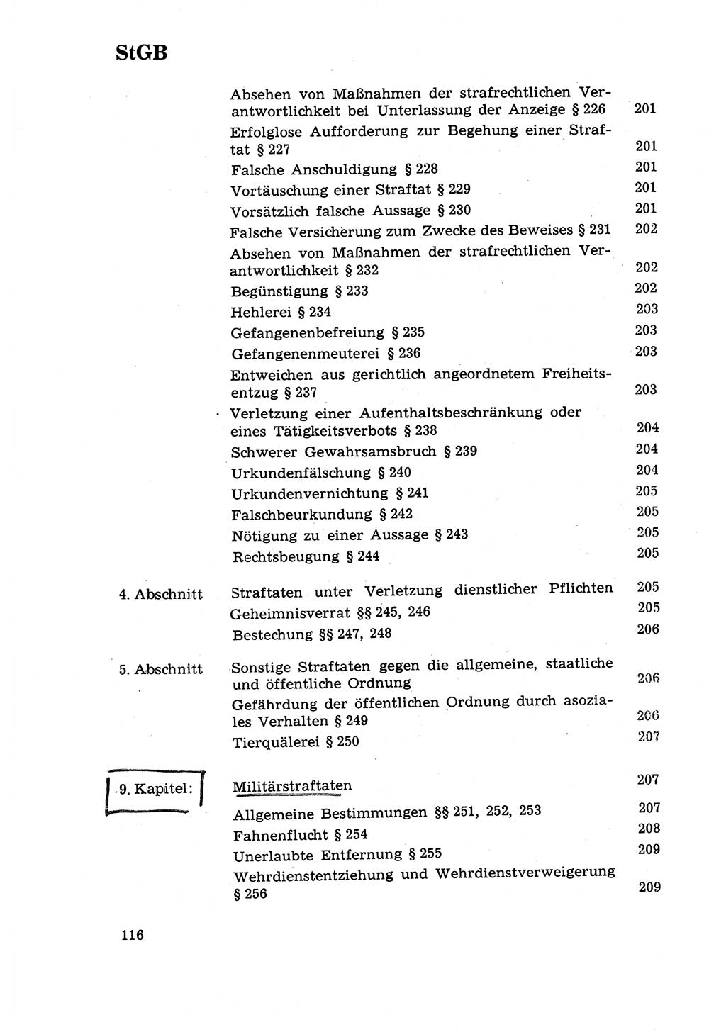 Strafrecht [Deutsche Demokratische Republik (DDR)] 1968, Seite 116 (Strafr. DDR 1968, S. 116)