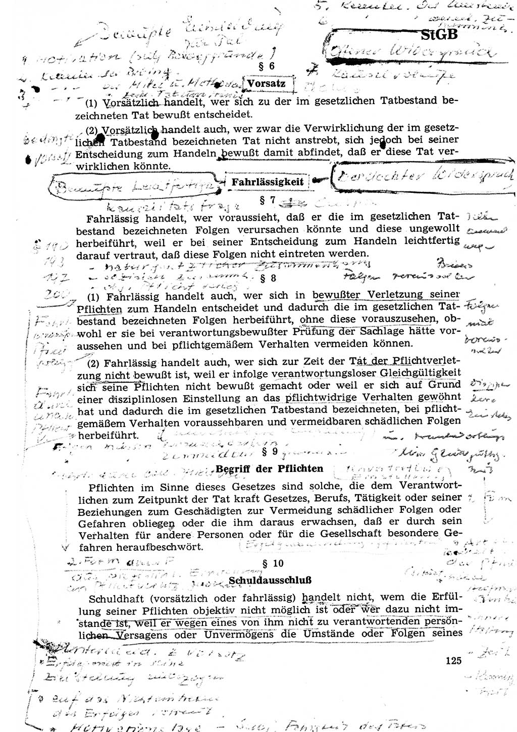 Strafrecht [Deutsche Demokratische Republik (DDR)] 1968, Seite 125 (Strafr. DDR 1968, S. 125)