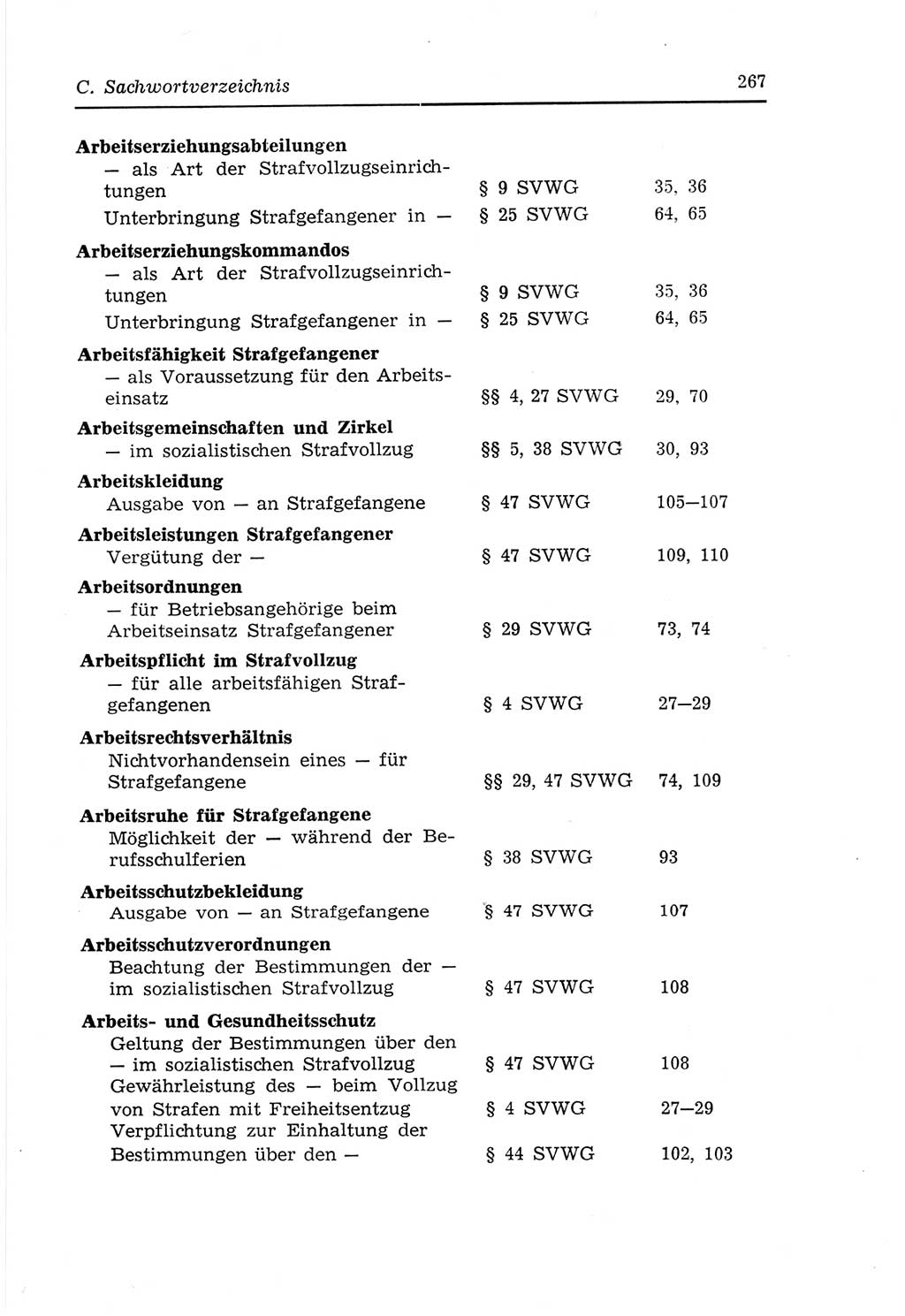 Strafvollzugs- und Wiedereingliederungsgesetz (SVWG) der Deutschen Demokratischen Republik (DDR) 1968, Seite 267 (SVWG DDR 1968, S. 267)