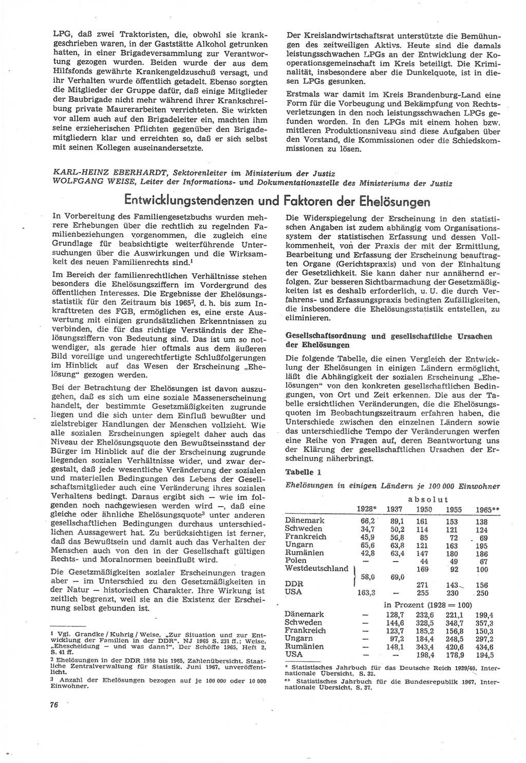 Neue Justiz (NJ), Zeitschrift für Recht und Rechtswissenschaft [Deutsche Demokratische Republik (DDR)], 22. Jahrgang 1968, Seite 76 (NJ DDR 1968, S. 76)