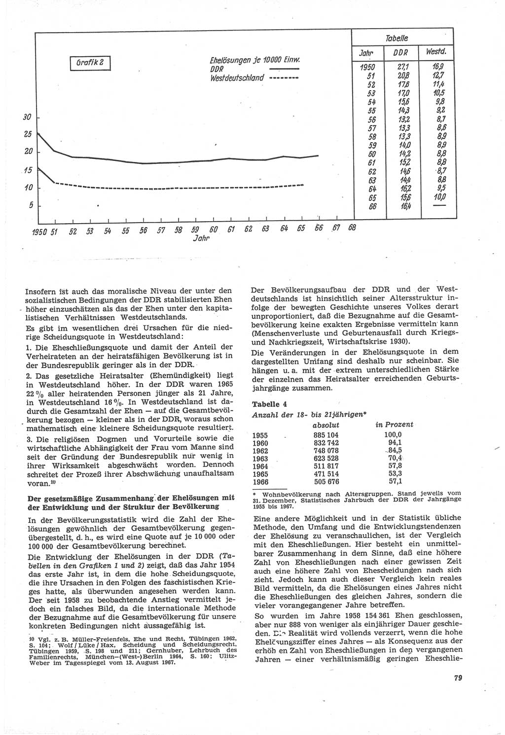 Neue Justiz (NJ), Zeitschrift für Recht und Rechtswissenschaft [Deutsche Demokratische Republik (DDR)], 22. Jahrgang 1968, Seite 79 (NJ DDR 1968, S. 79)