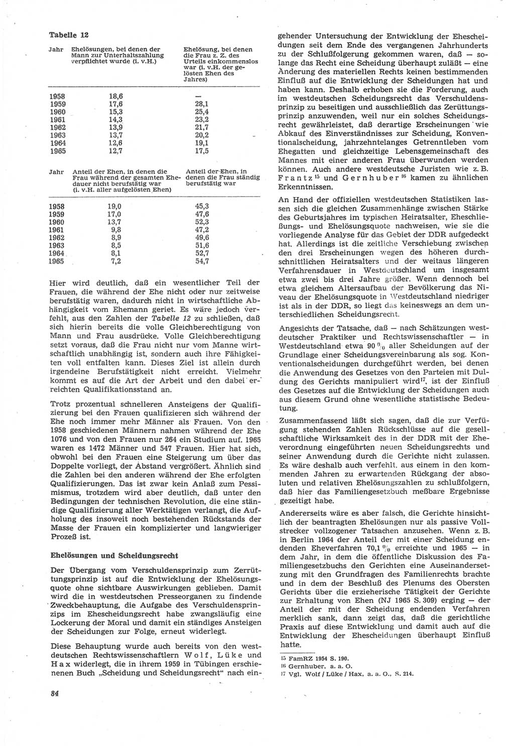 Neue Justiz (NJ), Zeitschrift für Recht und Rechtswissenschaft [Deutsche Demokratische Republik (DDR)], 22. Jahrgang 1968, Seite 84 (NJ DDR 1968, S. 84)