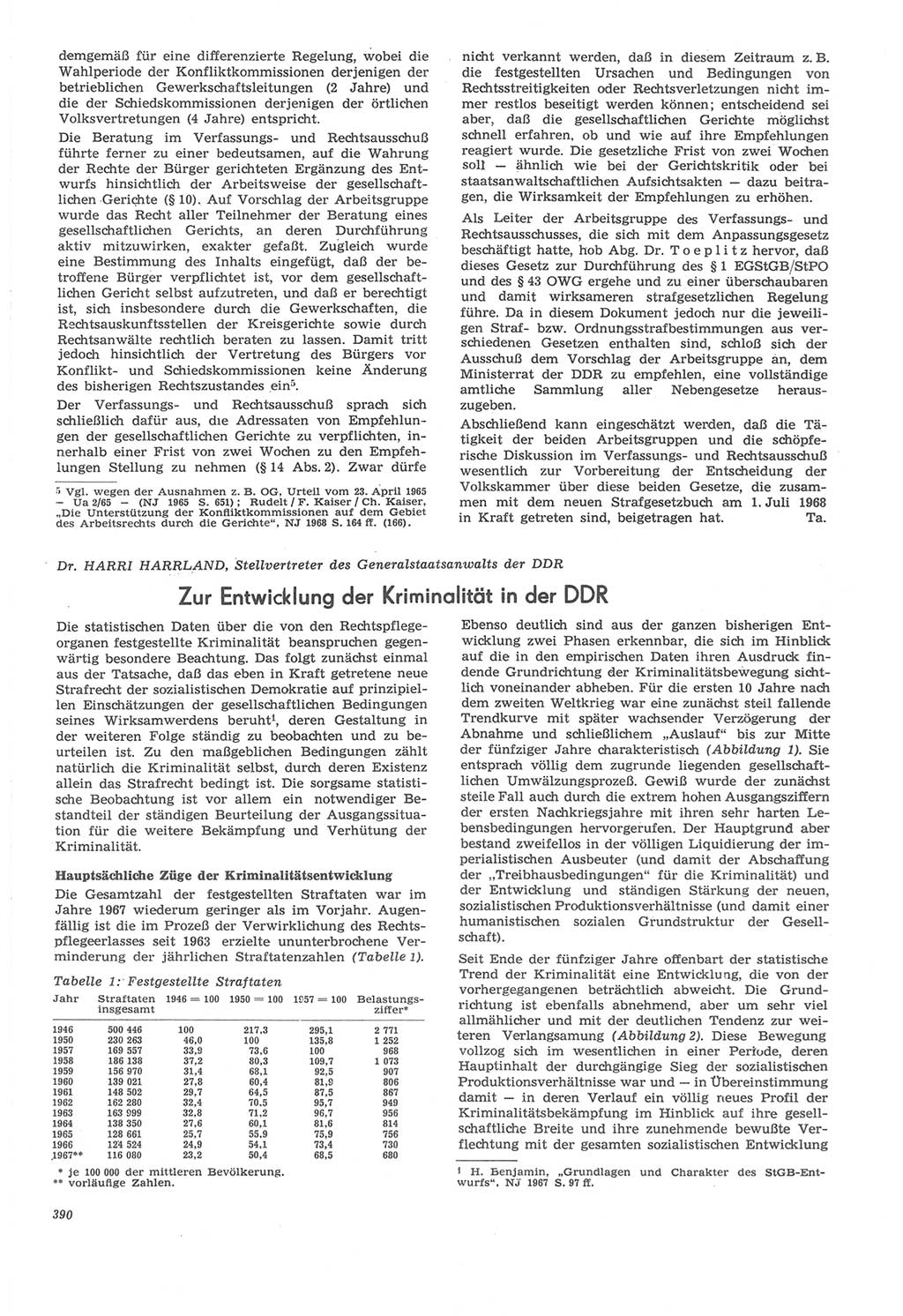 Neue Justiz (NJ), Zeitschrift für Recht und Rechtswissenschaft [Deutsche Demokratische Republik (DDR)], 22. Jahrgang 1968, Seite 390 (NJ DDR 1968, S. 390)