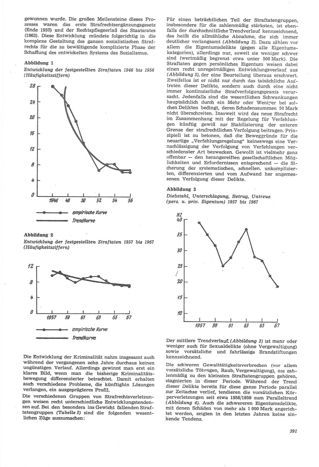 Neue Justiz (NJ), Zeitschrift für Recht und Rechtswissenschaft [Deutsche Demokratische Republik (DDR)], 22. Jahrgang 1968, Seite 391 (NJ DDR 1968, S. 391)