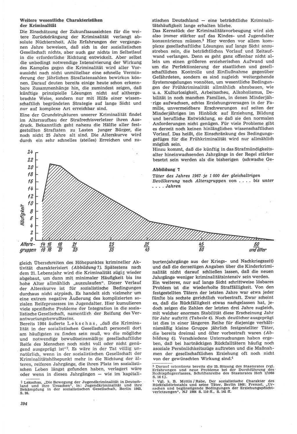 Neue Justiz (NJ), Zeitschrift für Recht und Rechtswissenschaft [Deutsche Demokratische Republik (DDR)], 22. Jahrgang 1968, Seite 394 (NJ DDR 1968, S. 394)