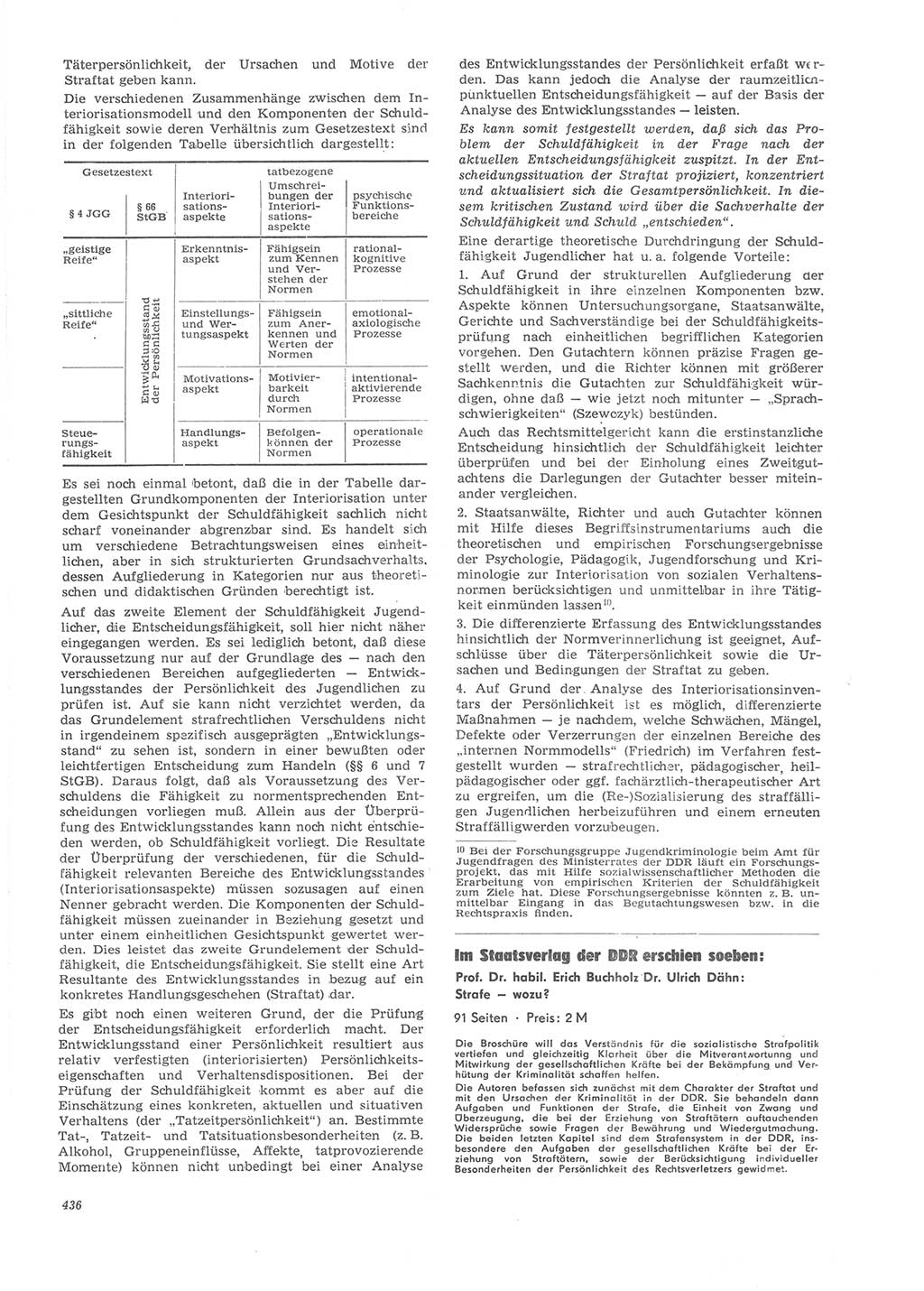 Neue Justiz (NJ), Zeitschrift für Recht und Rechtswissenschaft [Deutsche Demokratische Republik (DDR)], 22. Jahrgang 1968, Seite 436 (NJ DDR 1968, S. 436)