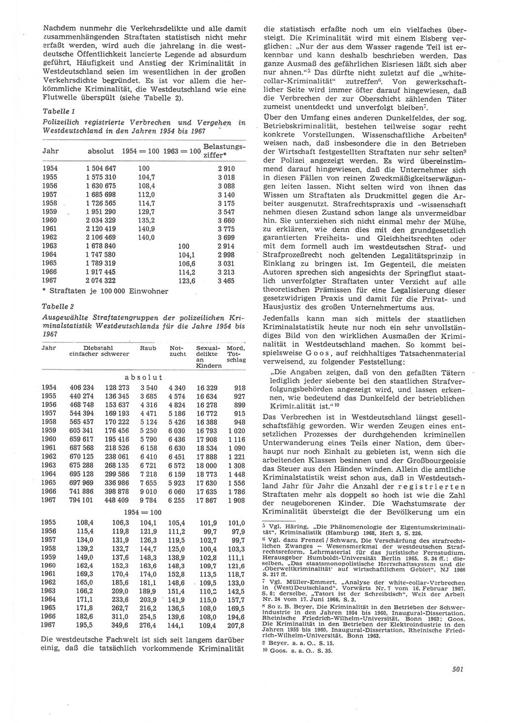 Neue Justiz (NJ), Zeitschrift für Recht und Rechtswissenschaft [Deutsche Demokratische Republik (DDR)], 22. Jahrgang 1968, Seite 501 (NJ DDR 1968, S. 501)