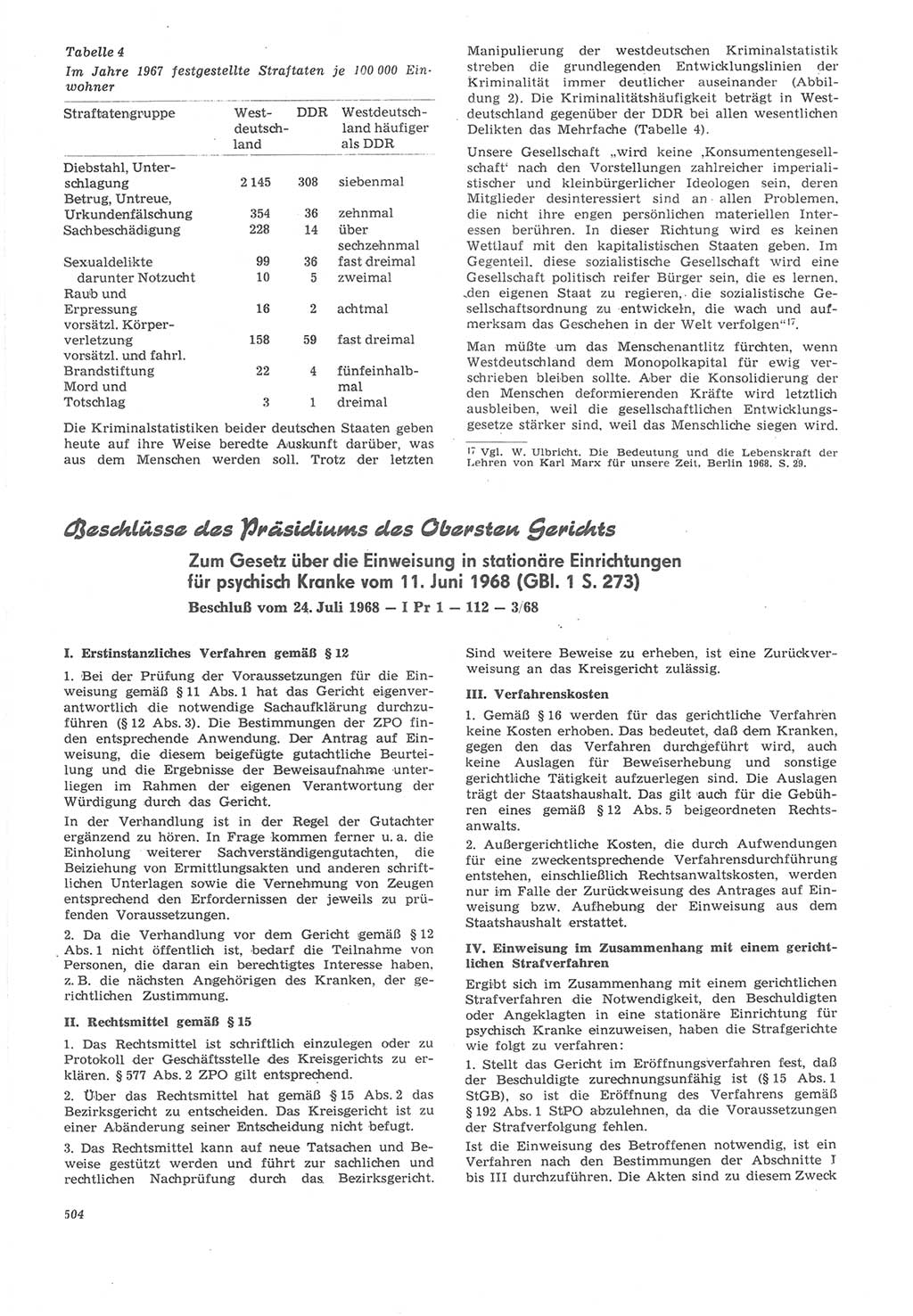 Neue Justiz (NJ), Zeitschrift für Recht und Rechtswissenschaft [Deutsche Demokratische Republik (DDR)], 22. Jahrgang 1968, Seite 504 (NJ DDR 1968, S. 504)