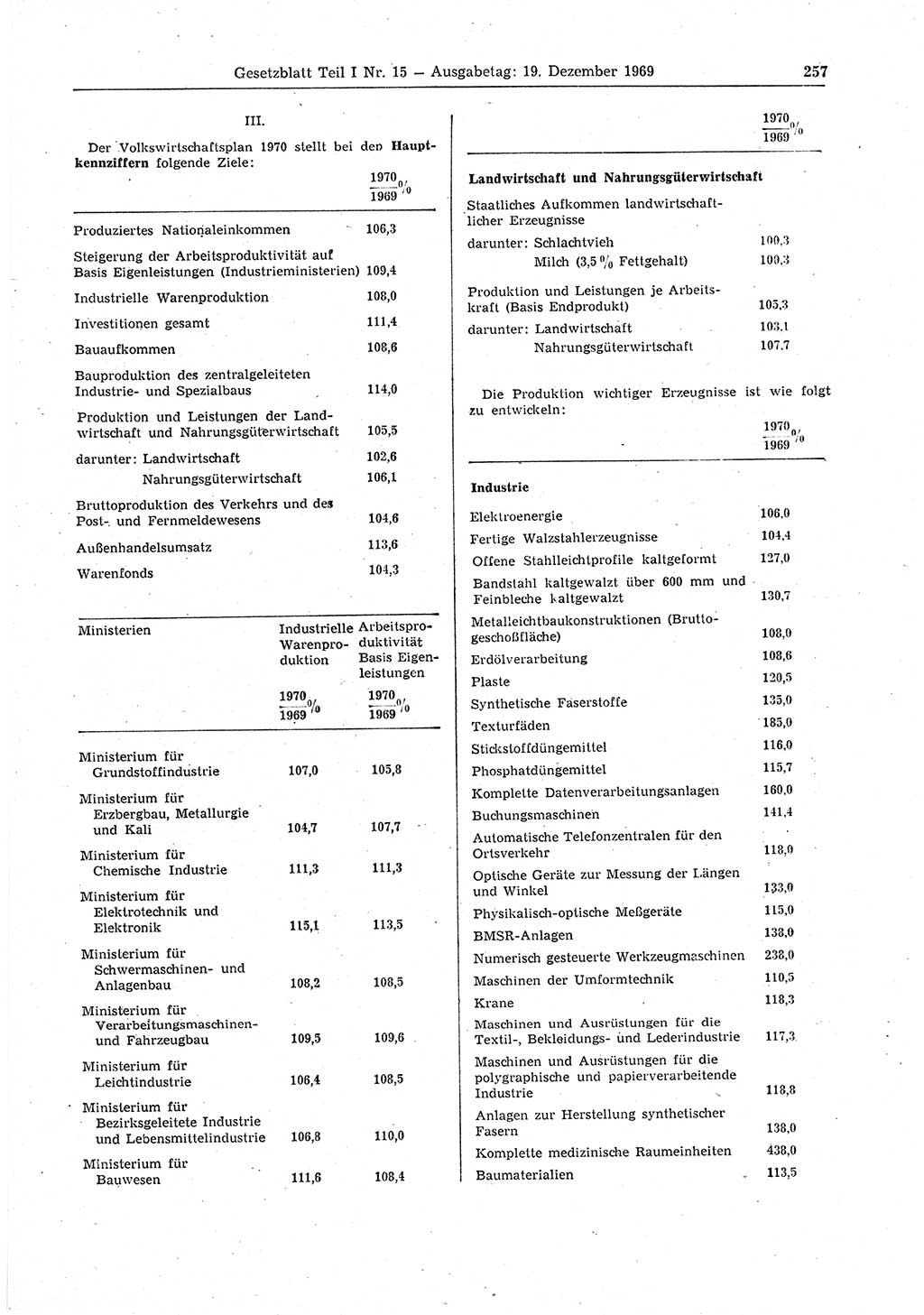 Gesetzblatt (GBl.) der Deutschen Demokratischen Republik (DDR) Teil Ⅰ 1969, Seite 257 (GBl. DDR Ⅰ 1969, S. 257)