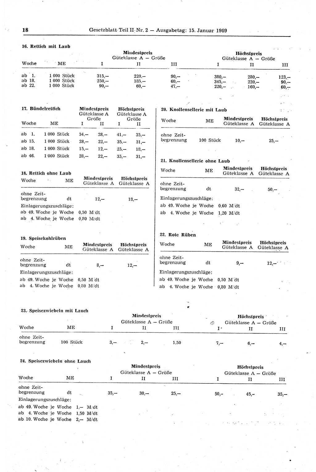 Gesetzblatt (GBl.) der Deutschen Demokratischen Republik (DDR) Teil ⅠⅠ 1969, Seite 18 (GBl. DDR ⅠⅠ 1969, S. 18)