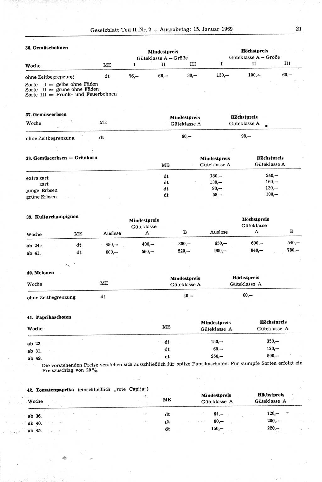 Gesetzblatt (GBl.) der Deutschen Demokratischen Republik (DDR) Teil ⅠⅠ 1969, Seite 21 (GBl. DDR ⅠⅠ 1969, S. 21)