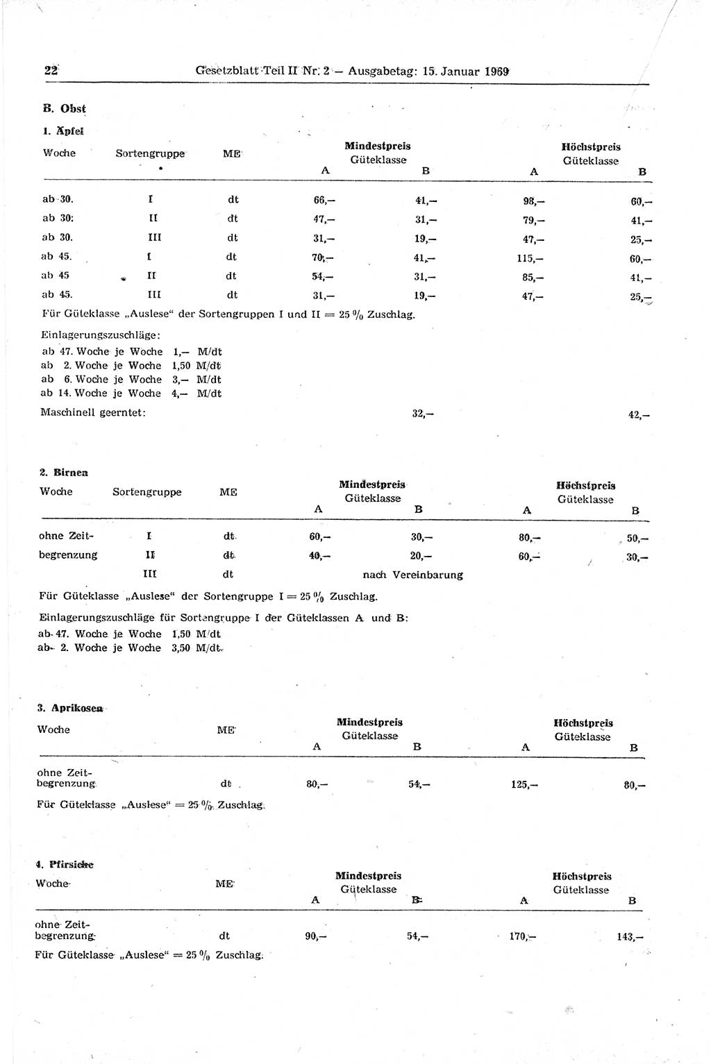 Gesetzblatt (GBl.) der Deutschen Demokratischen Republik (DDR) Teil ⅠⅠ 1969, Seite 22 (GBl. DDR ⅠⅠ 1969, S. 22)