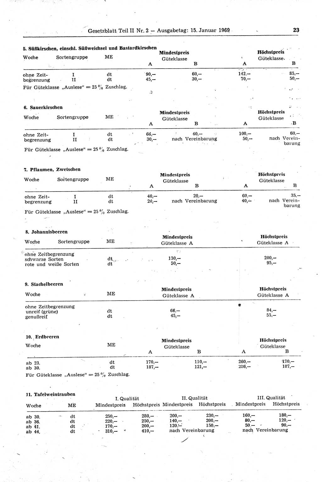 Gesetzblatt (GBl.) der Deutschen Demokratischen Republik (DDR) Teil ⅠⅠ 1969, Seite 23 (GBl. DDR ⅠⅠ 1969, S. 23)