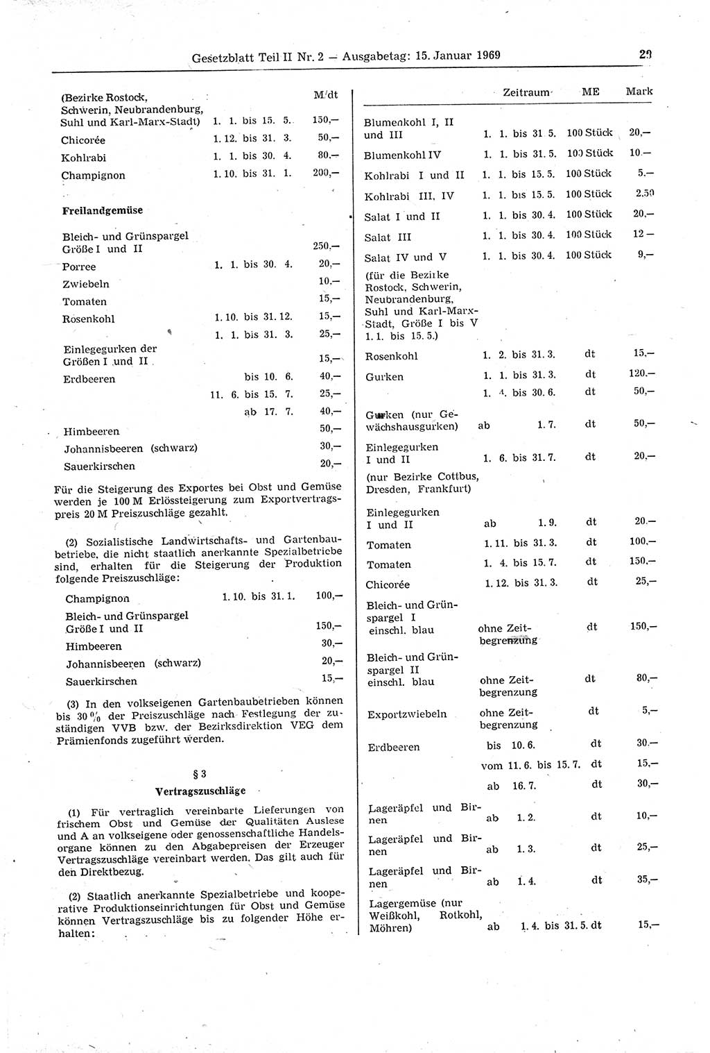 Gesetzblatt (GBl.) der Deutschen Demokratischen Republik (DDR) Teil ⅠⅠ 1969, Seite 29 (GBl. DDR ⅠⅠ 1969, S. 29)