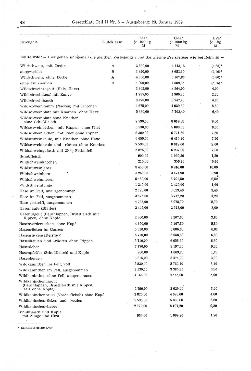 Gesetzblatt (GBl.) der Deutschen Demokratischen Republik (DDR) Teil ⅠⅠ 1969, Seite 48 (GBl. DDR ⅠⅠ 1969, S. 48)