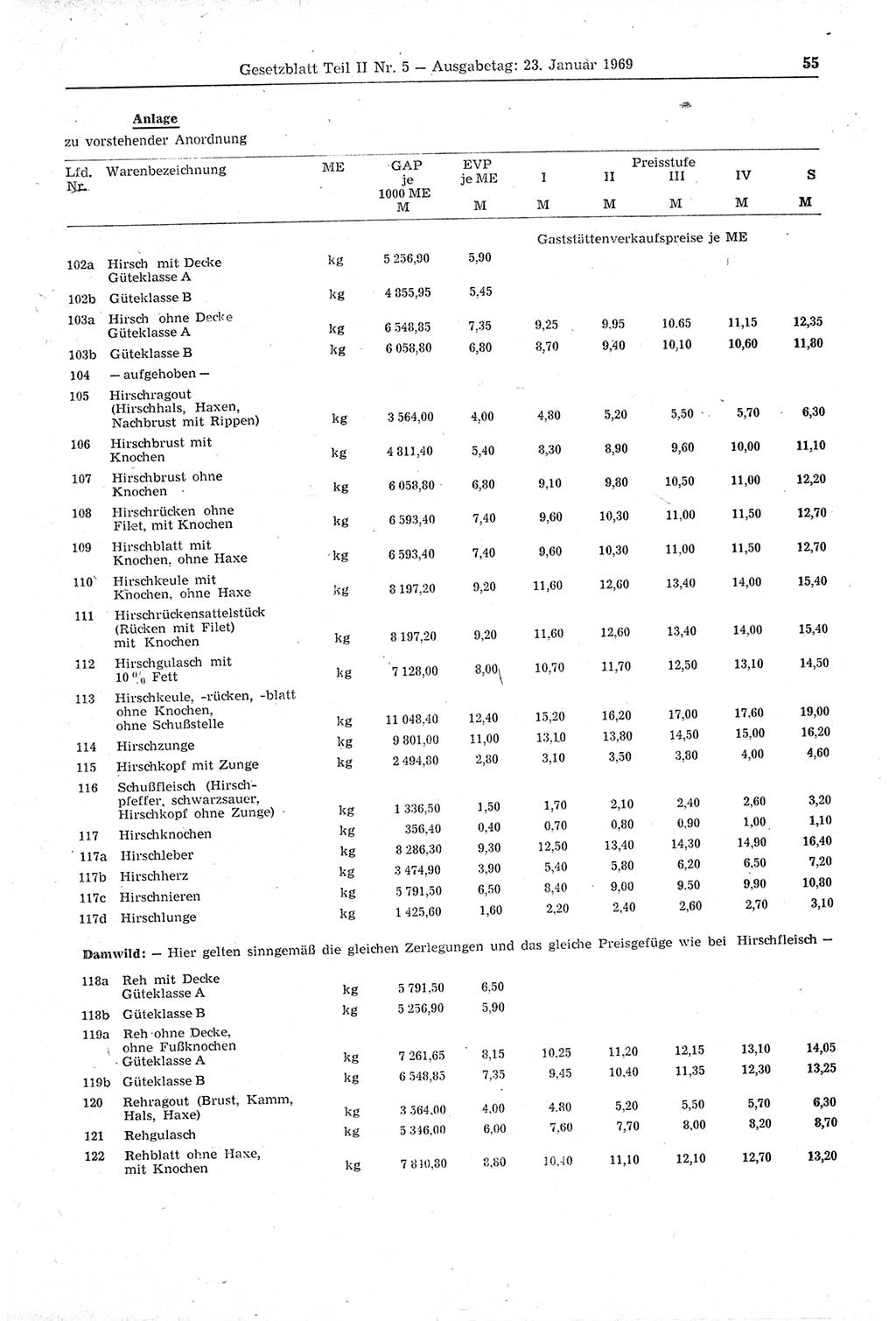 Gesetzblatt (GBl.) der Deutschen Demokratischen Republik (DDR) Teil ⅠⅠ 1969, Seite 55 (GBl. DDR ⅠⅠ 1969, S. 55)