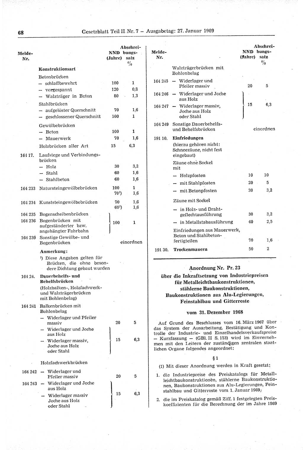 Gesetzblatt (GBl.) der Deutschen Demokratischen Republik (DDR) Teil ⅠⅠ 1969, Seite 68 (GBl. DDR ⅠⅠ 1969, S. 68)