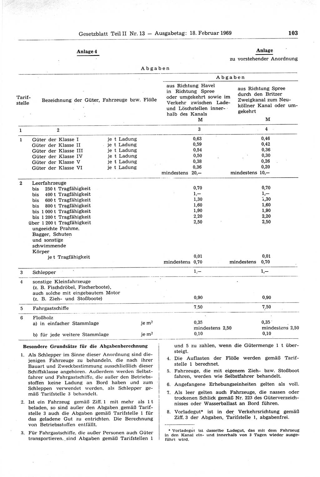 Gesetzblatt (GBl.) der Deutschen Demokratischen Republik (DDR) Teil ⅠⅠ 1969, Seite 103 (GBl. DDR ⅠⅠ 1969, S. 103)