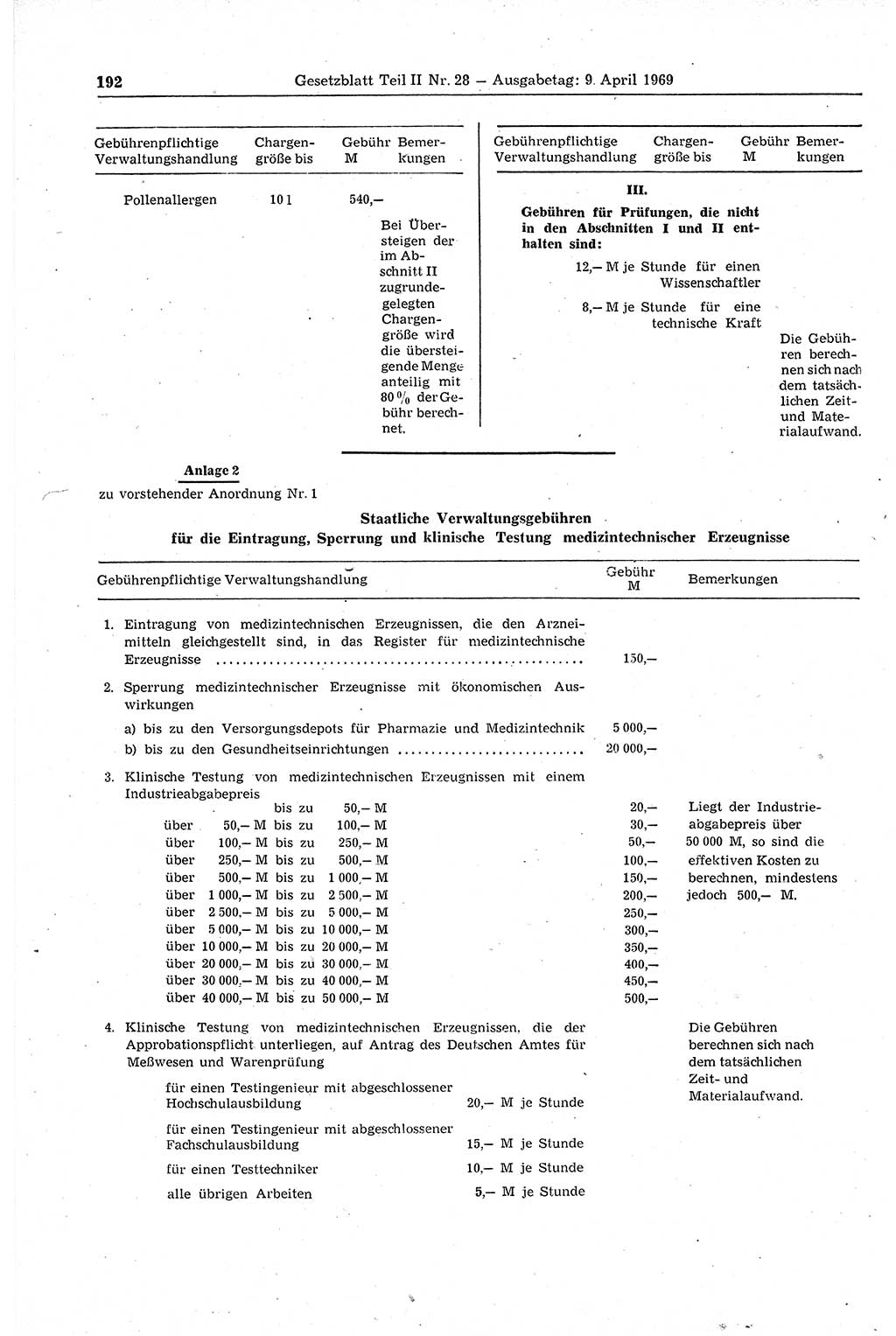 Gesetzblatt (GBl.) der Deutschen Demokratischen Republik (DDR) Teil ⅠⅠ 1969, Seite 192 (GBl. DDR ⅠⅠ 1969, S. 192)