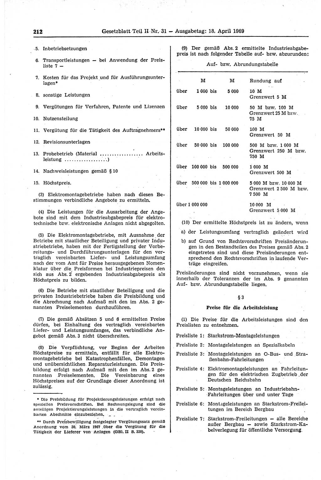 Gesetzblatt (GBl.) der Deutschen Demokratischen Republik (DDR) Teil ⅠⅠ 1969, Seite 212 (GBl. DDR ⅠⅠ 1969, S. 212)