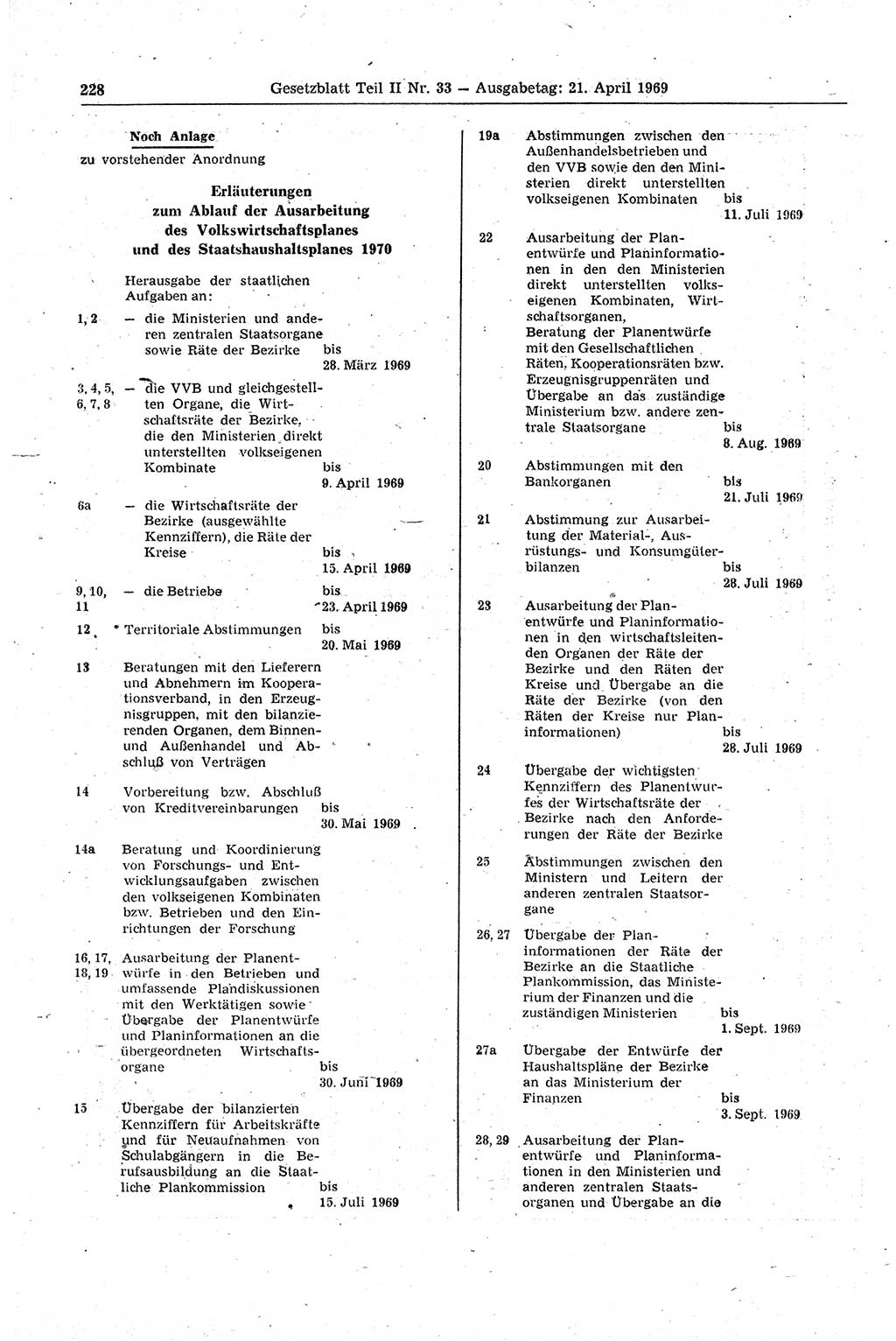 Gesetzblatt (GBl.) der Deutschen Demokratischen Republik (DDR) Teil ⅠⅠ 1969, Seite 228 (GBl. DDR ⅠⅠ 1969, S. 228)