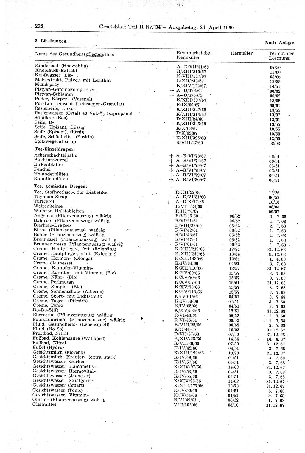 Gesetzblatt (GBl.) der Deutschen Demokratischen Republik (DDR) Teil ⅠⅠ 1969, Seite 232 (GBl. DDR ⅠⅠ 1969, S. 232)