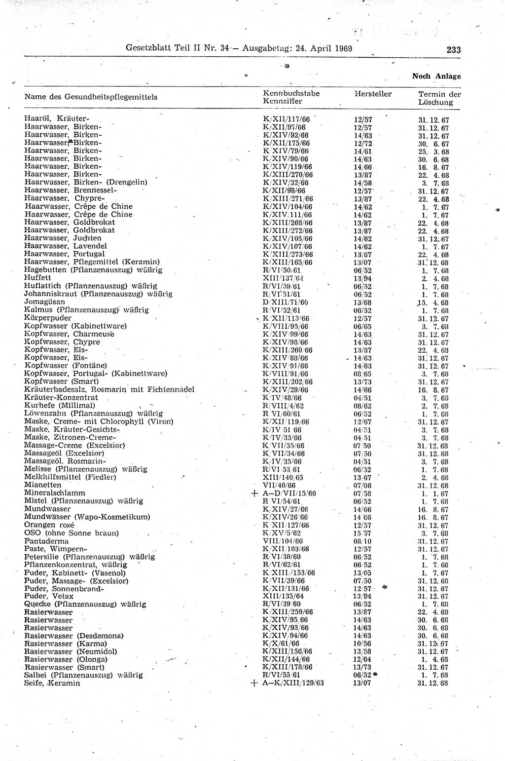 Gesetzblatt (GBl.) der Deutschen Demokratischen Republik (DDR) Teil ⅠⅠ 1969, Seite 233 (GBl. DDR ⅠⅠ 1969, S. 233)