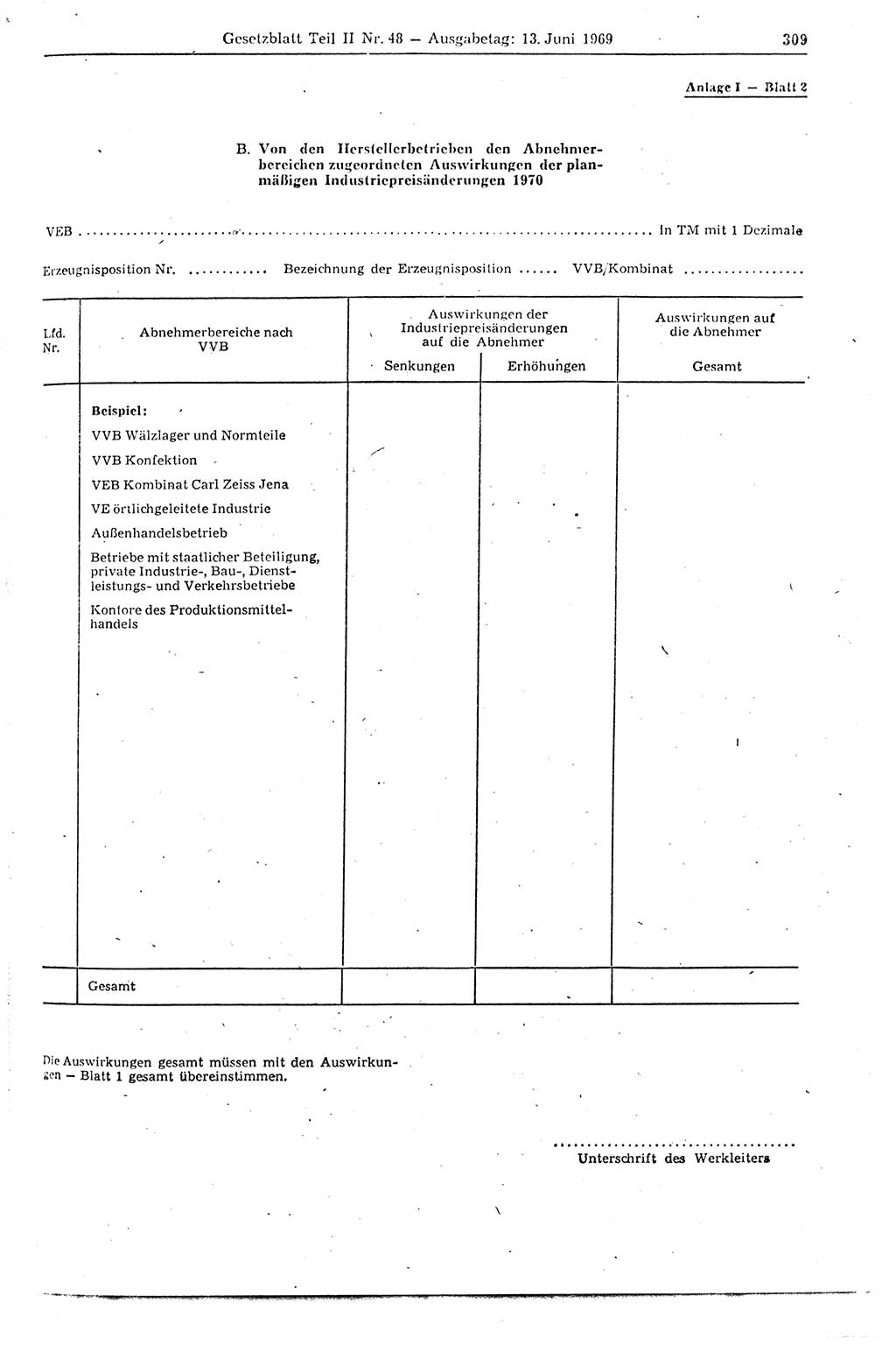 Gesetzblatt (GBl.) der Deutschen Demokratischen Republik (DDR) Teil ⅠⅠ 1969, Seite 309 (GBl. DDR ⅠⅠ 1969, S. 309)