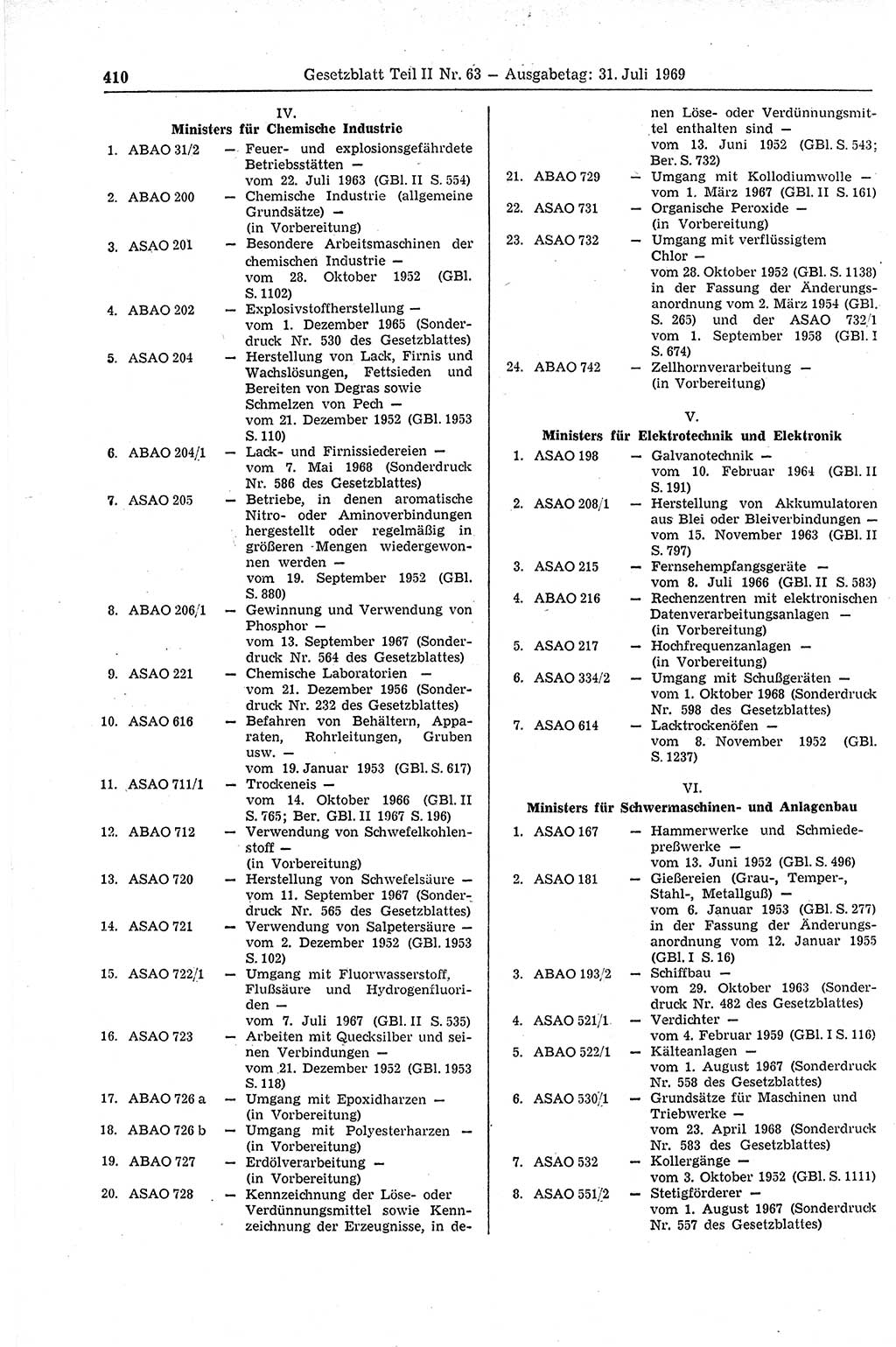 Gesetzblatt (GBl.) der Deutschen Demokratischen Republik (DDR) Teil ⅠⅠ 1969, Seite 410 (GBl. DDR ⅠⅠ 1969, S. 410)