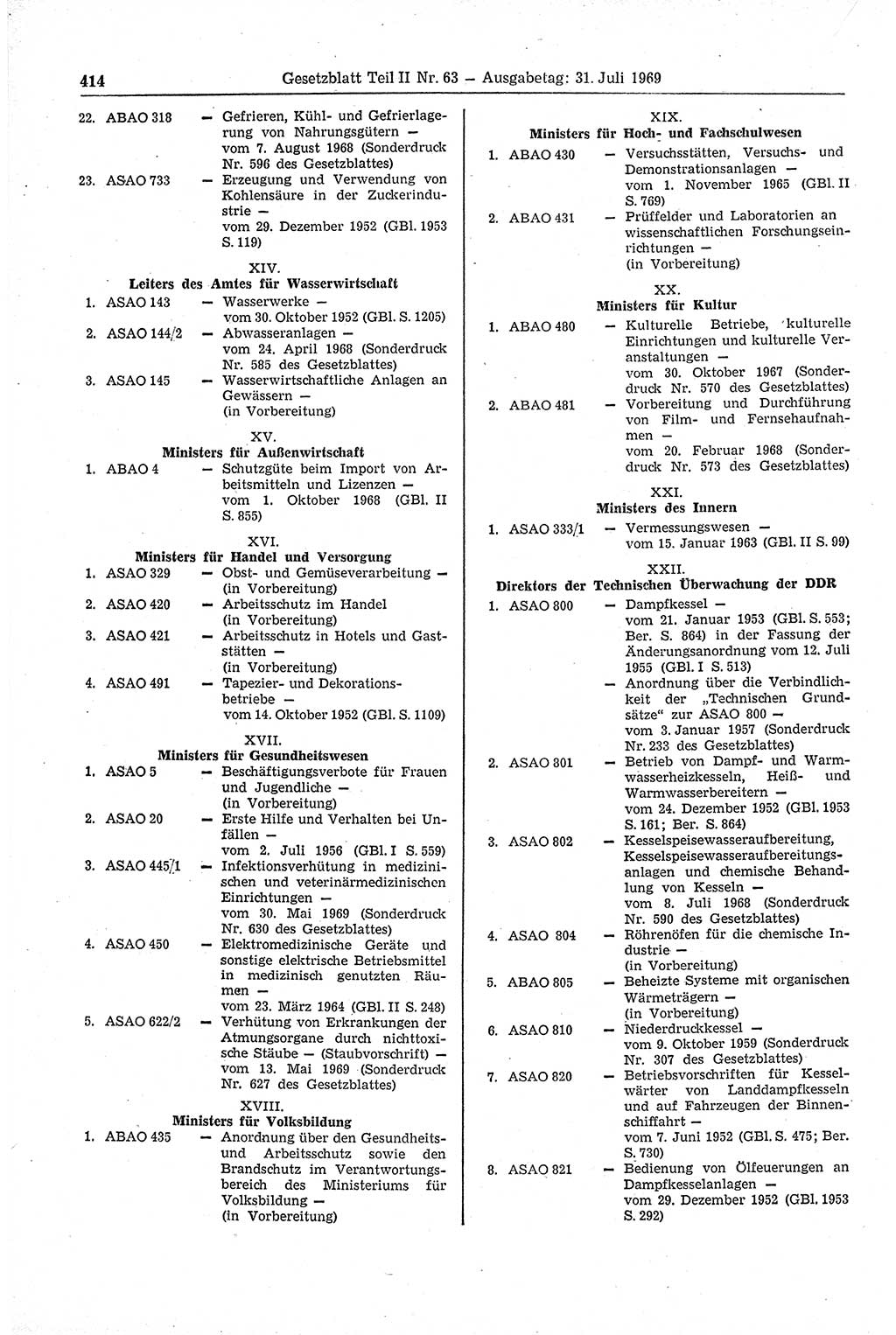 Gesetzblatt (GBl.) der Deutschen Demokratischen Republik (DDR) Teil ⅠⅠ 1969, Seite 414 (GBl. DDR ⅠⅠ 1969, S. 414)