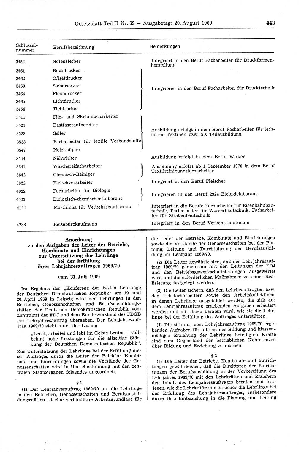 Gesetzblatt (GBl.) der Deutschen Demokratischen Republik (DDR) Teil ⅠⅠ 1969, Seite 443 (GBl. DDR ⅠⅠ 1969, S. 443)